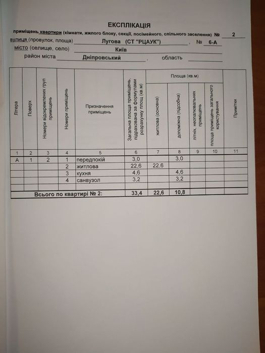 Продам 1 кімнатну квартиру з ремонтом.  Воскресенка.  Райдужний. Київ.