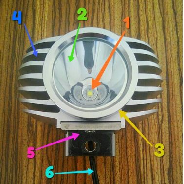 Додаткові Фари ДХО Протитуманки Led 12W