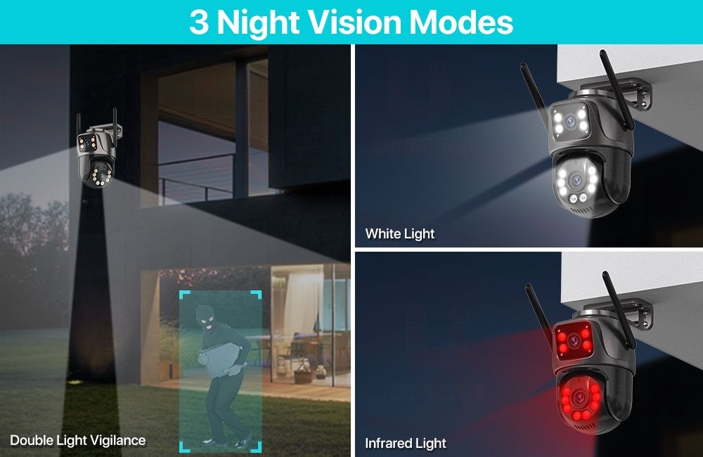 Двійна IP wi-fi камера 8мп