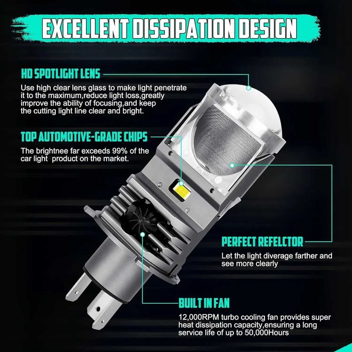 F40B LED H4 Bi линзы автолампы лед светодиодные ближний дальний 12V