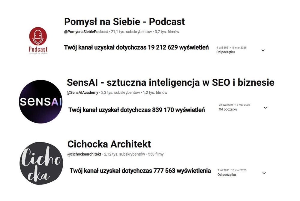 Pozycjonowanie SEO strony www | Reklama Google Ads, Facebook, Instagram | Obsługa social media