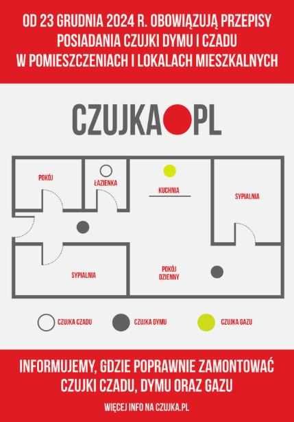 Dualny czujnik dymu i tlenku węgla K10SCO
