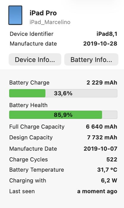 iPad Pro 11” 64GB