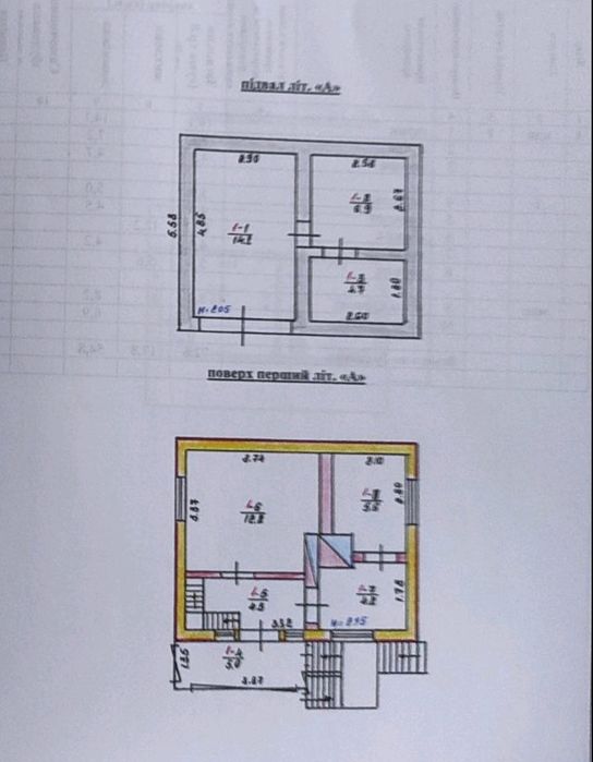 Продаж дачного будинку в Барашівському масиві