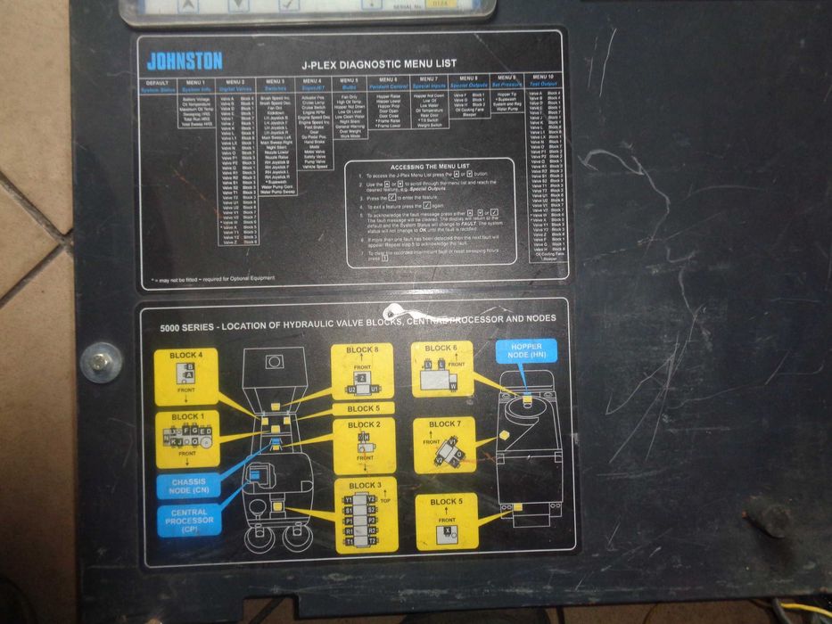 Panel sterowania systemem J-PLEX JOHNSTON zamiatarka SWEEPERS jOHNSTON 5000