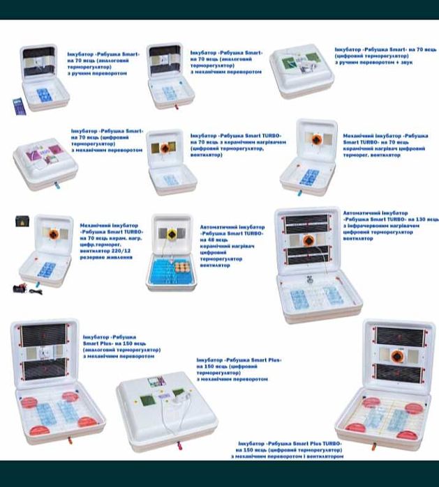 ІНКУБАТОР 150яєць, Механічний переворот Рябушка Інкубатор инкубатор