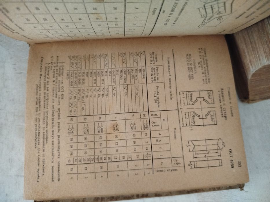 HUTTE Хютте редкий технический справочник 1930е 5-томник