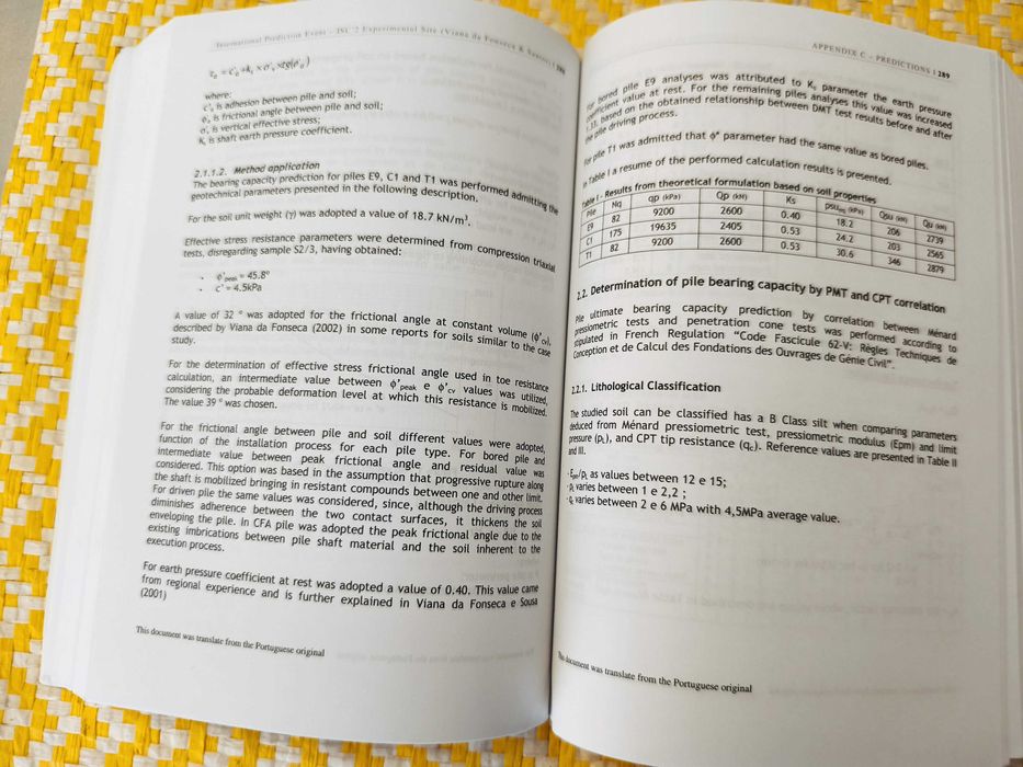 Behaviour of Bored CFA And Driven Piles in Residual Soil