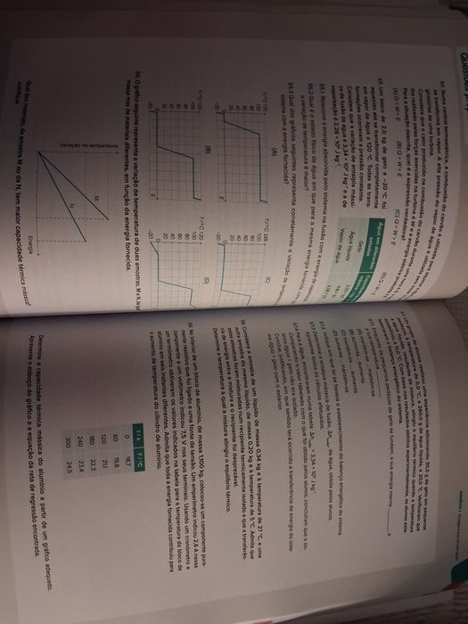 Livros de exame 11 ano biologia e fisica-quimica