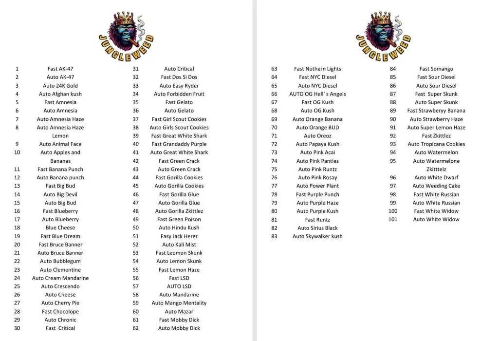 Nasiona konopi 3 sztuki Strawberry Haze Auto Jungleweed+ GRATISY!!!