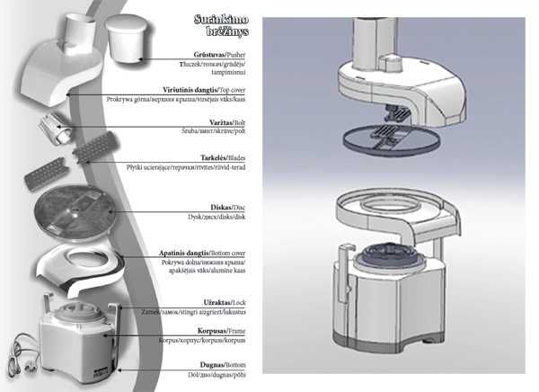 Litewska tarka maszynka do tarcia ziemniaków Ciorka