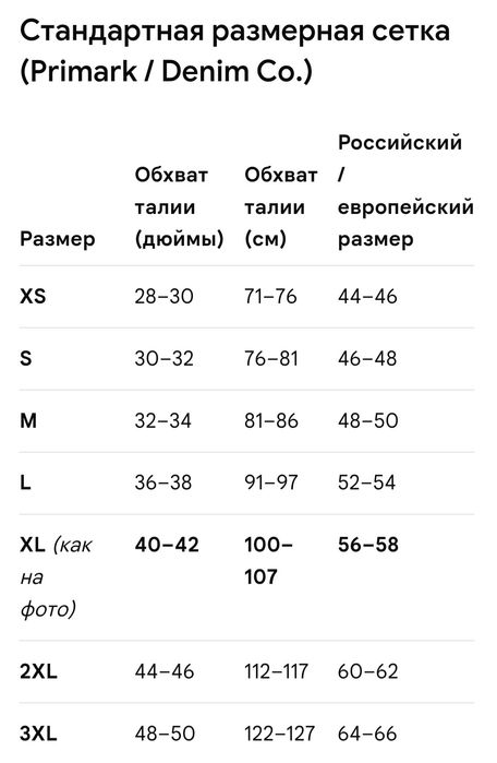 Чоловічі шорти-бермуди Primark (Denim Co.), розмір L та XL, нові