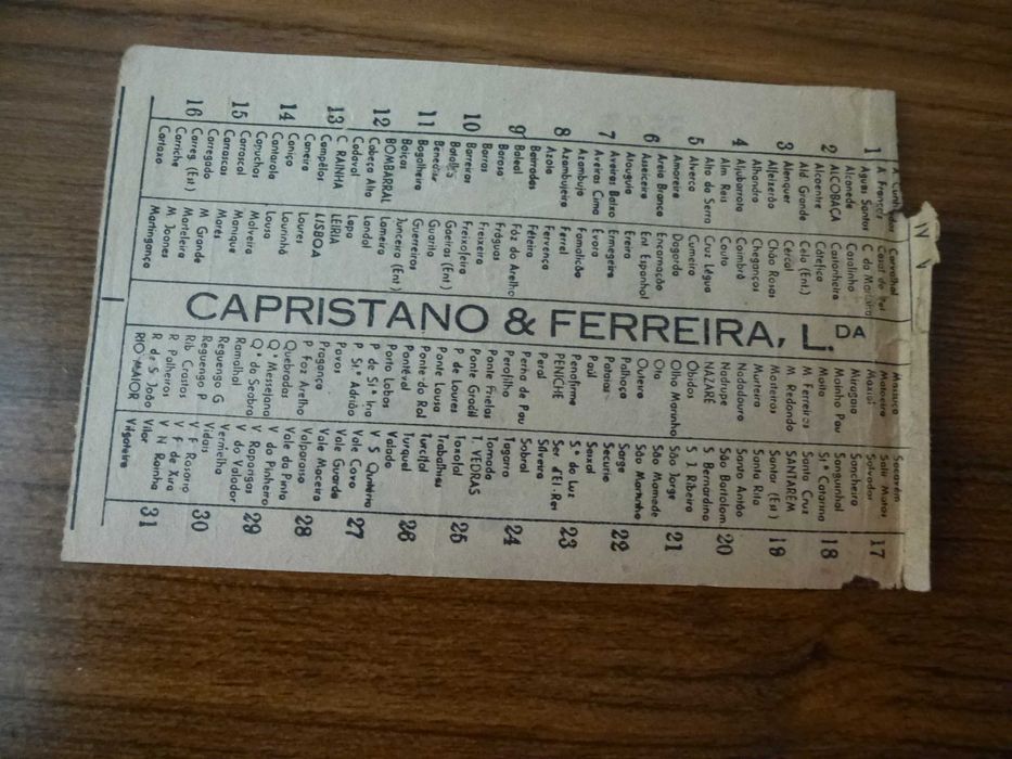 Bilhetes de transportes públicos antigos