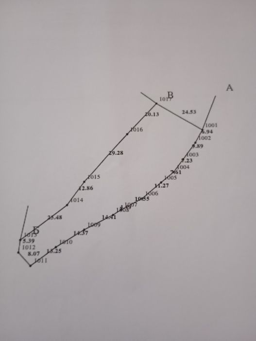 Продається земельна ділянка