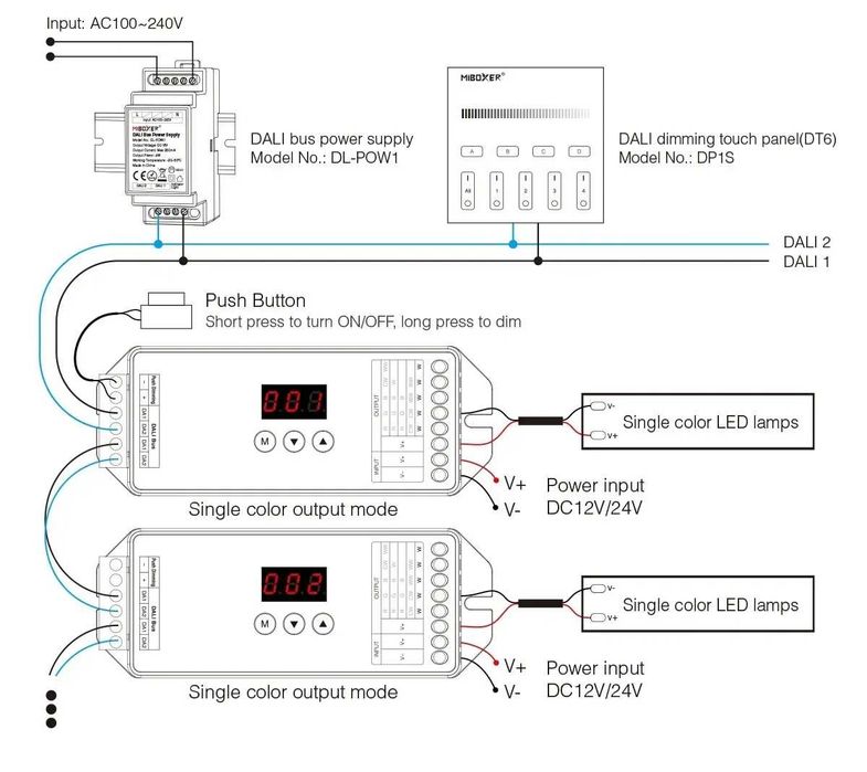 DALI LED контролер - DA4-L (4 канали DALI) / Miboxer DT8 ( RGB )