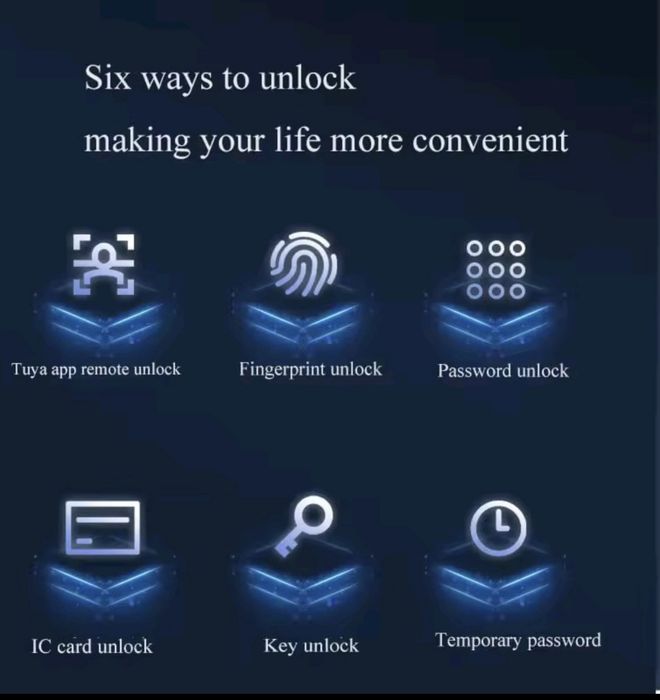 Fechadura inteligente wi-fi