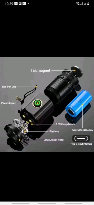 Налобные фонари Natfire HS-50,Boruit RJ-020, Boruit  HP-330.