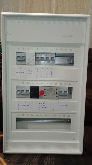 Електрик. Електрика. Збірка електрощитів. Резервне живлення.