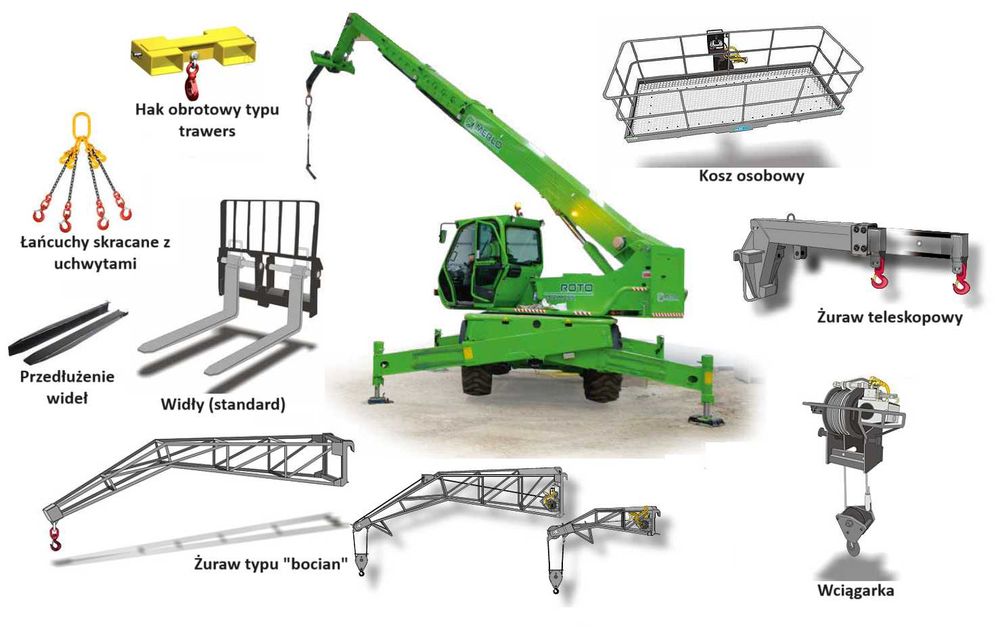 Ładowarka teleskopowa Manitou manitka wynajem usługa operator