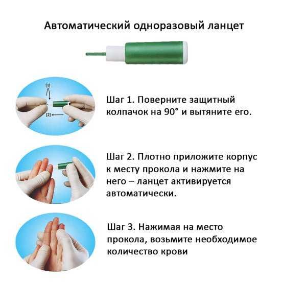 Експрес-тест на 4 інфекції (ВІЛ 1/2, гепатит В, гепатит С, сифіліс)