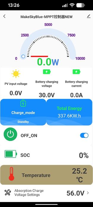 Контролер МРРТ для сонячних панелей MakeSkyBlue 60А 123V  (12-24-48V)