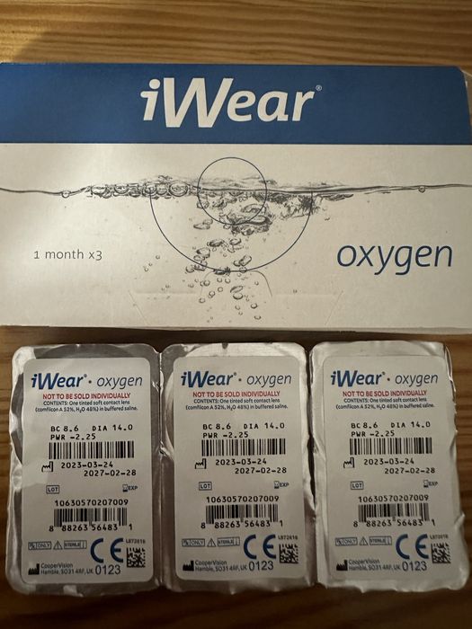 Soczewki iwear oxygen -2.25