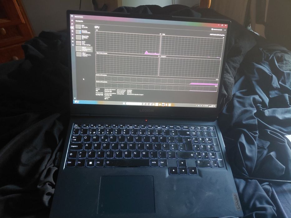 Portatil Gaming Lenovo RTX 3060