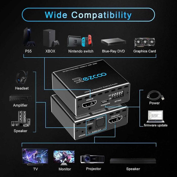 EZCOO HDMI 2.0 Audio Extractor 4K 60Hz HDR SPDIF EDID