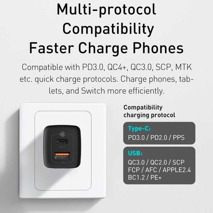 Блок зарядки 65W Baseus gan зарядка блочок для быстрой зарядки