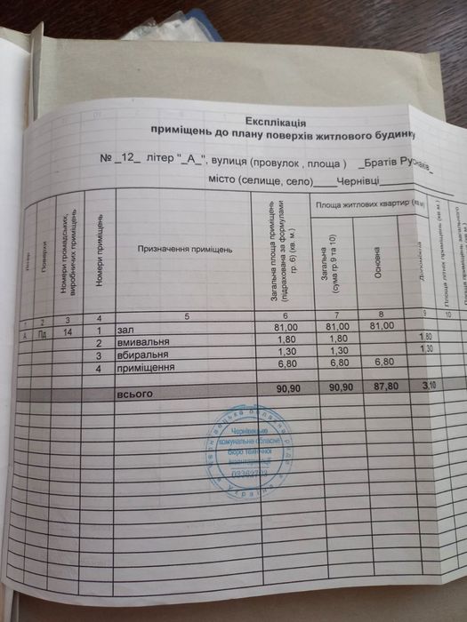 Нова ціна 350$ здається  приміщеня Бр.Русн. -І.Вільди