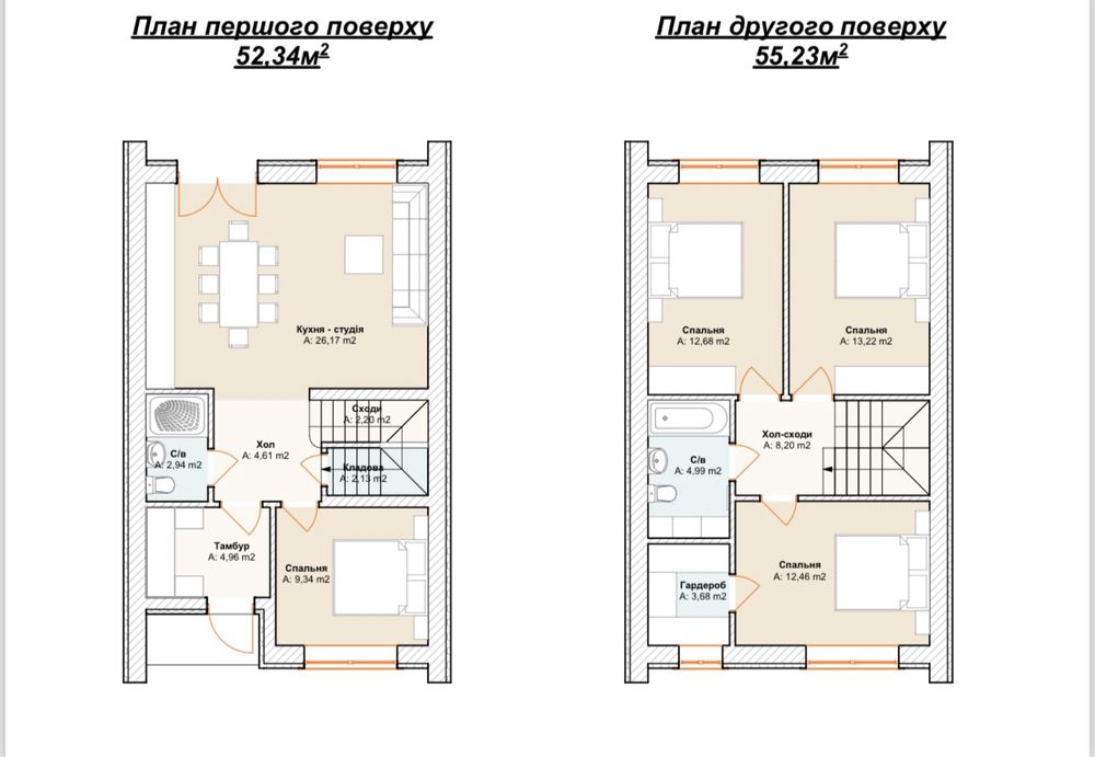 Таун хаус з великою ділянкою! Поруч парк та ТЦ Новус