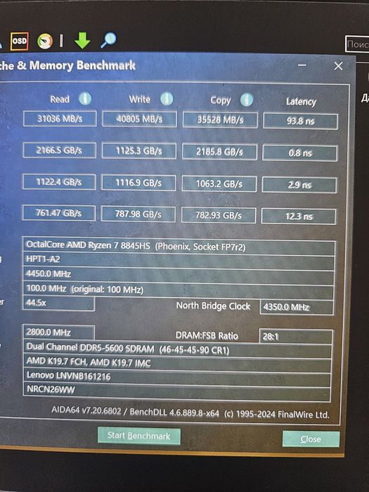 Игровой Lenovo Legion Slim 5 rtx 4070 32gb