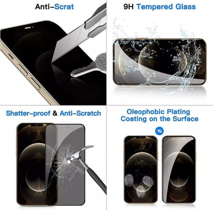 Pelicula Vidro Privacidade iPhone 14 / 14 Pro / 14 Pró Max / 14 Max