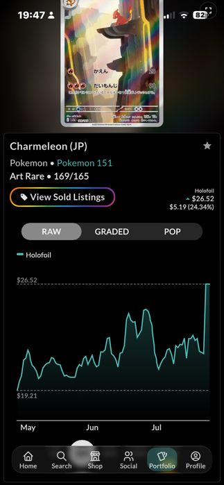 Karta pokemon Charmelion 169/165