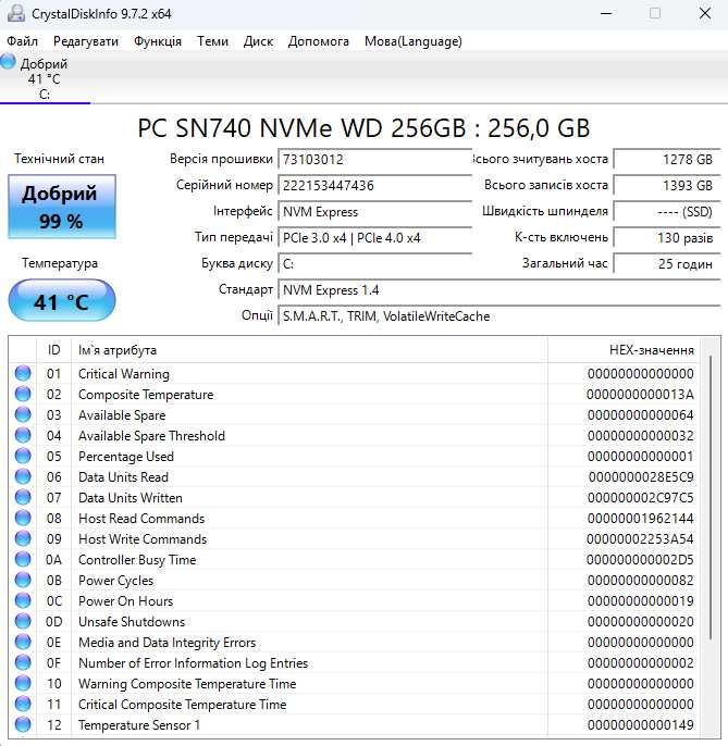 Dell Vostro 3405 (14" FHD IPS / AMD Ryzen 5 3450 /16 GB/ 256GB SSD )