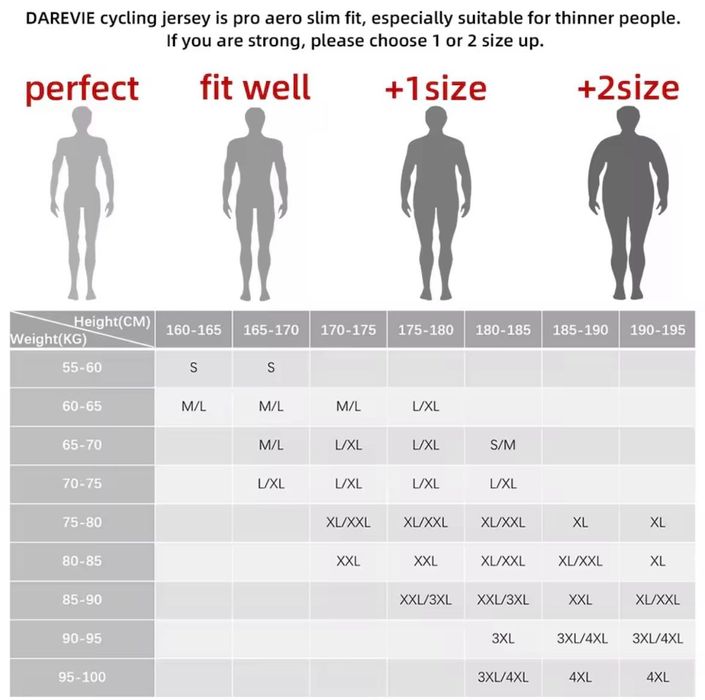 Koszulka rowerowa męska