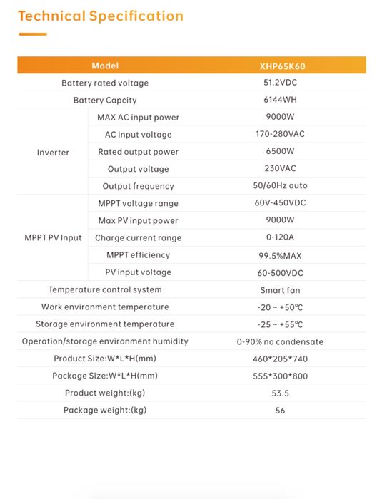 Продам зарядний пристрій jsdsolar XHP65K60