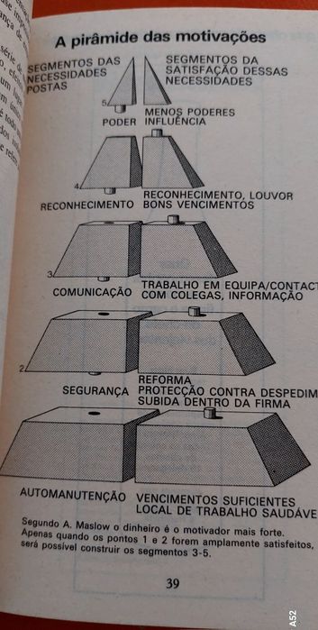 Candidate-se a um lugar com êxito
