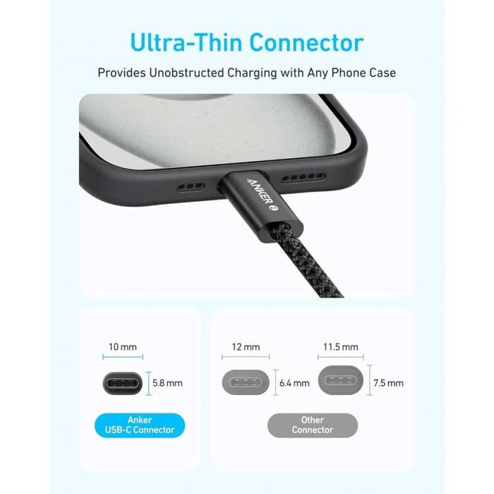 Anker премиум кабель  USB-C to USB-C Cable, 240w 1,5 метра