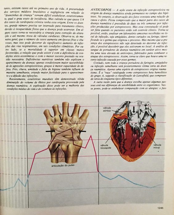 Coleção 'Enciclopédia de Medicina e Saúde"