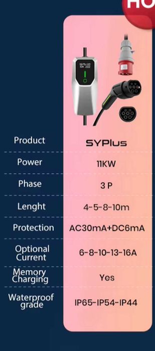 11 kW Portable Charger – 16 A – Type 2 – Three-Phase – Electrical64286530756739122