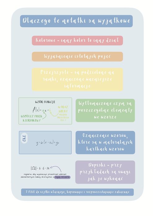 Notatki z matematyki PDF - poziom podstawowy