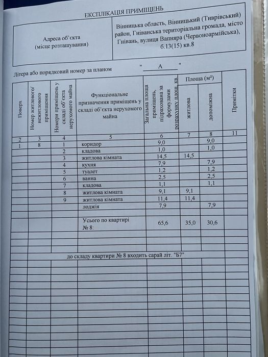 Трикімнатна квартира