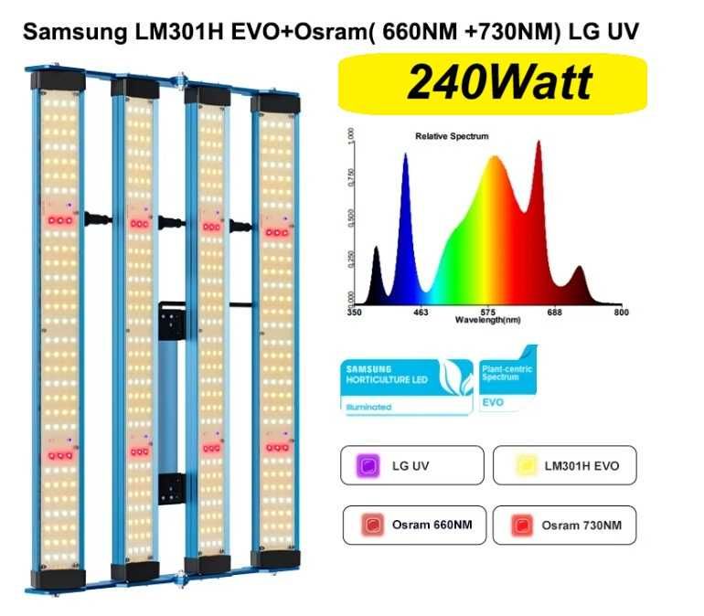 Фітолампа 240W Samsung LM301H EVO + Osram 660nm UV/IR для гроутенту