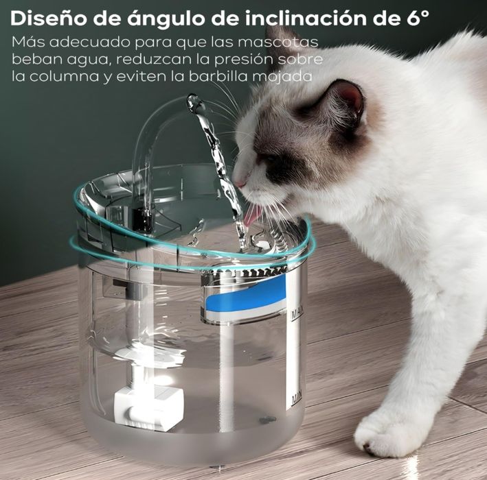 Автоматична поїлка фонтан для котів собак 2л