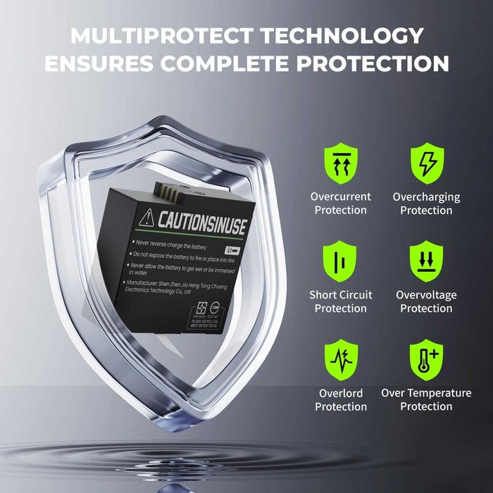 Akcesoria zamienne do baterii Adicop Insta 360 Ace Pro 2, zestaw