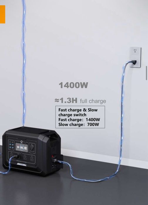 Електростанція SOUOP S1 1024-2000W