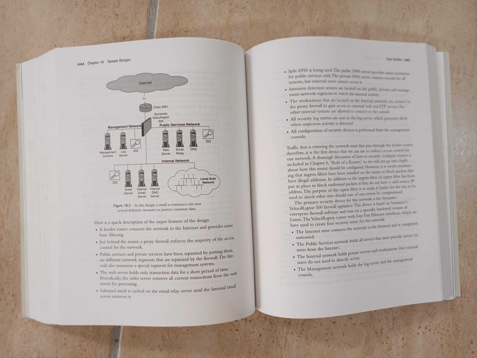 Inside Network Perimeter Security, Northcutt, Stephen, zeltser, others64283777820418123