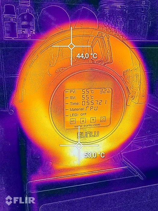Сушарка для 3д пластику SUNLU S2 360° з вентилятором