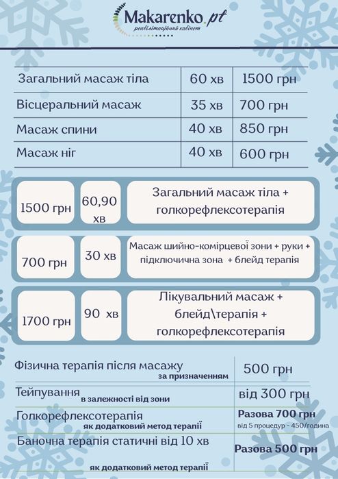 Лікувальний масаж при болі в спині